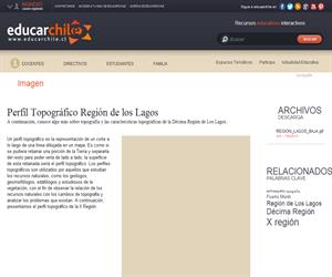 Perfil Topográfico Región de los Lagos (Educarchile)