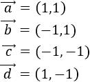 Módulo de un vector de R² (con propiedades)