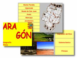 Aragón: Geografía Física