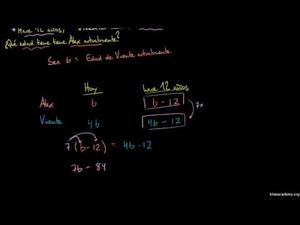 Álgebra: problemas de edad 3 (Khan Academy Español)