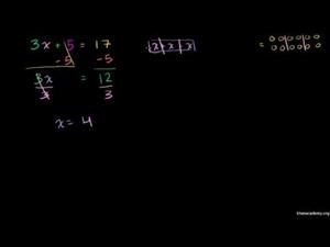 Ecuaciones simples - Parte 2 (Khan Academy Español)
