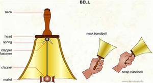 Bell Clapper, Poptropica Wiki