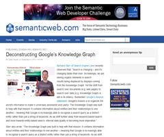 Deconstructing Google’s Knowledge Graph - semanticweb.com