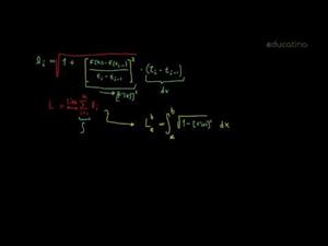 Aplicación de integral: cálculo longitud de una curva
