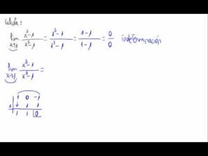 Límite de una función (0/0 en cociente de polinomios)