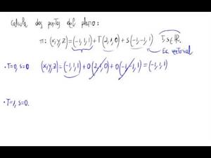 Calculo de puntos de un plano (Ec. Vectorial)