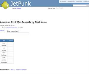 American Civil War Generals by First Name