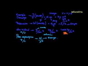 Magnitudes fundamentales de la física