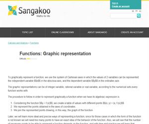Functions: Graphic representation