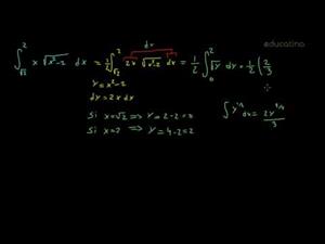 Cálculo de primitivas: sustitución para integrales