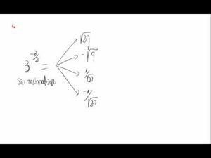 Potencias y exponente fraccionario y negativo - Cuestión 1