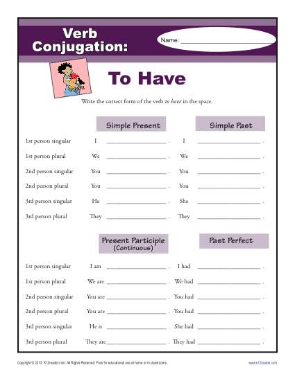 Verb Conjugations: To Have