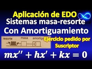 Aplicación de EDO: Sistema masa resorte con amortiguamiento, explicación y ejemplos resueltos