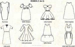 Robes (Dictionnaire Visuel)