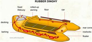 Rubber dinghy  (Visual Dictionary)