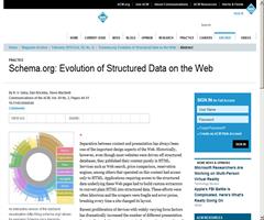 Schema.org overview