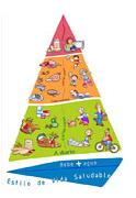 Menú equilibrado: La pirámide nutricional (infografía)