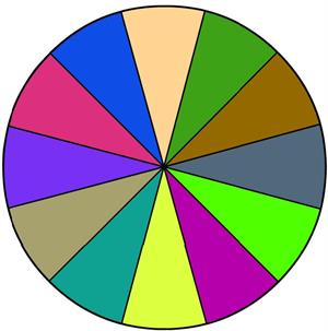 El círculo cromático (educacionplastica.net)