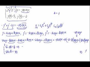Ecuación diferencial lineal no homegénea de orden 2