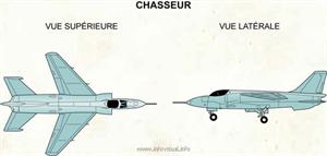 Chasseur (Dictionnaire Visuel)