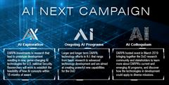 La siguiente Inteligencia Artificial - DARPA - AI Next Campaign