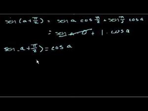 Identidades trigonométricas - partes 3 y 5 (Khan Academy Español)