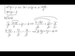 Sistema lineal de dos ecuaciones y dos incógnitas. (Sustituc