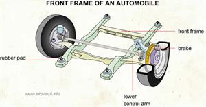 Front frame of an automobile  (Visual Dictionary)