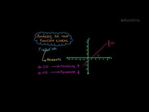 Análisis de una función lineal