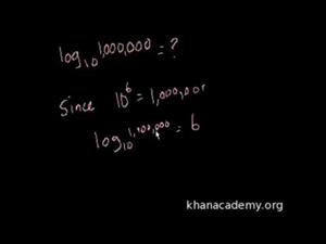 Problemas de Logaritmos (Khan Academy Español)