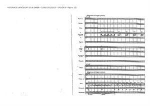 Examen de Selectividad: Historia de la música y la danza (partitura 2). Andalucía. Convocatoria Septiembre 2013