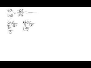 Simplificación de fracciones