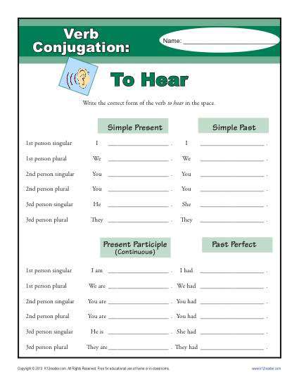Verb Conjugations: To Hear