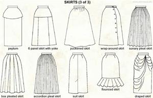 Skirt 3  (Visual Dictionary)