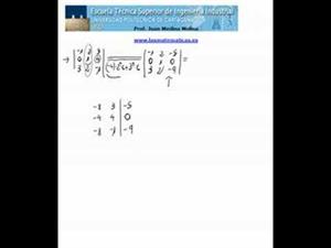Cálculo de un determinante de orden 3 haciendo ceros