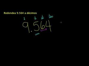 Redondear decimales (Khan Academy Español)