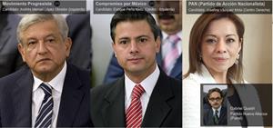 Elecciones en México 2012