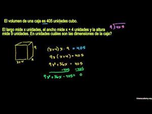 Resolución de ecuaciones cuadráticas por factorización 3 (Khan Academy Español)