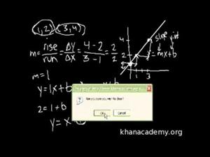 Cálculo de la Ecuación de una Recta (Khan Academy Español)