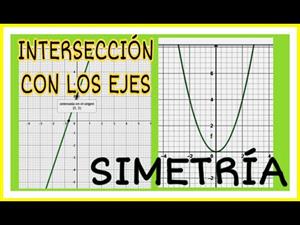 Intersección con los ejes y simetría de una gráfica