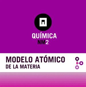 Modelo atómico de la materia
