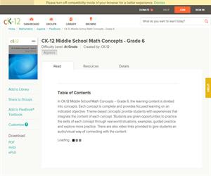 CK-12 Middle School Math Concepts - Grade ? At grade