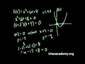 Resolución de ecuaciones de segundo grado por factorización (Khan Academy Español)
