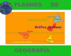 Flashes de Geografía, mapas y animaciones gráficas para Educación Secundaria