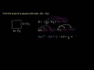 Producto especial de polinomios  - Parte 2 (Khan Academy Español)