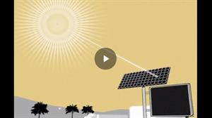 Animación: La energía solar