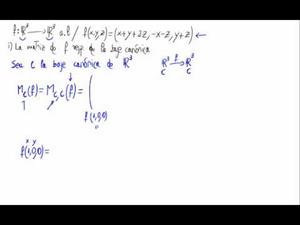 Aplicaciones lineales - Cálculo de la expresión analítica
