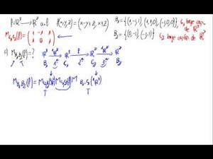 Aplicaciones lineales - Matriz respecto de bases
