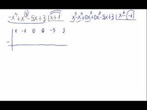 División de polinomios por la regla de Ruffini