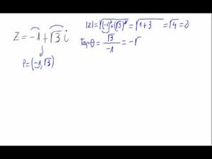 Forma trigonométrica y polar de un número complejo